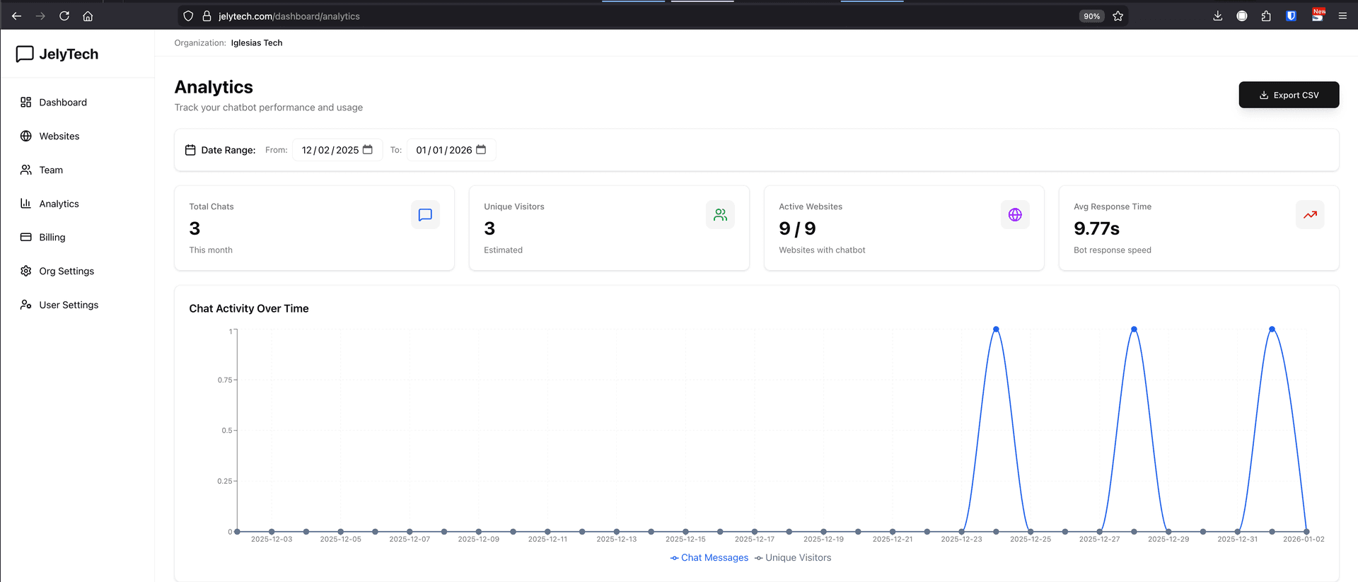 JelyTech - AI-Powered Chatbot Platform - Image 3