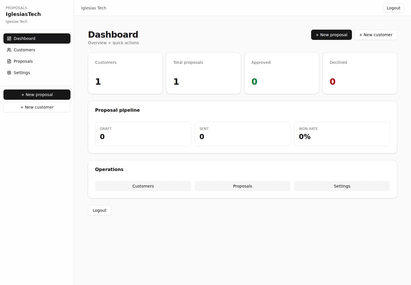 Sprinkler and Landscaping Proposal Tool - Image 1